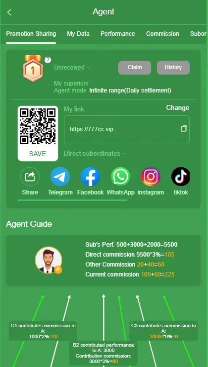 777Cx Game Download